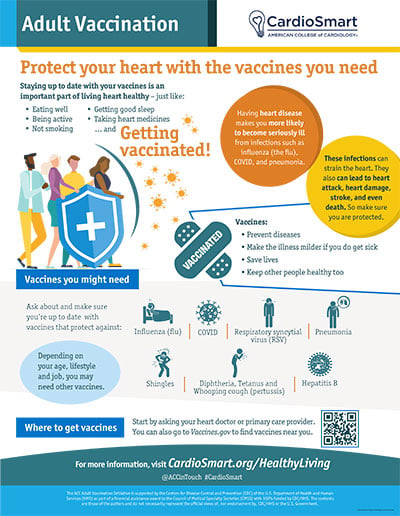 CardioSmart Adult Vaccination Infographic